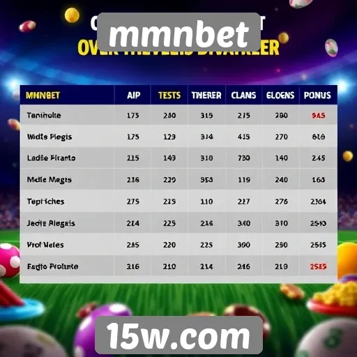 Comparativo de jogos oferecidos no mmnbet
